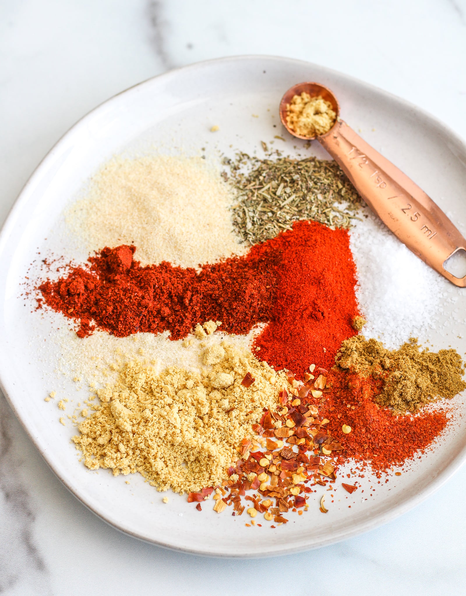 Easy Chicken Spice Rub 